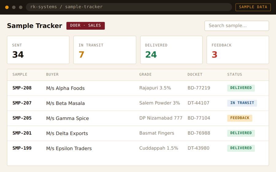 Sample tracker — courier dockets and delivery status per sample